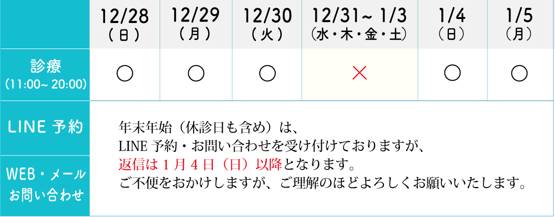 年末年始の診療スケジュール