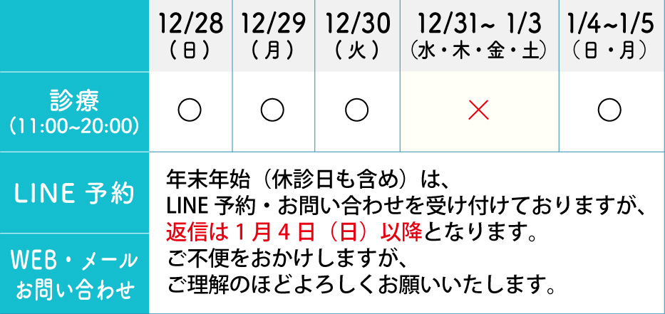 年末年始の診療スケジュール